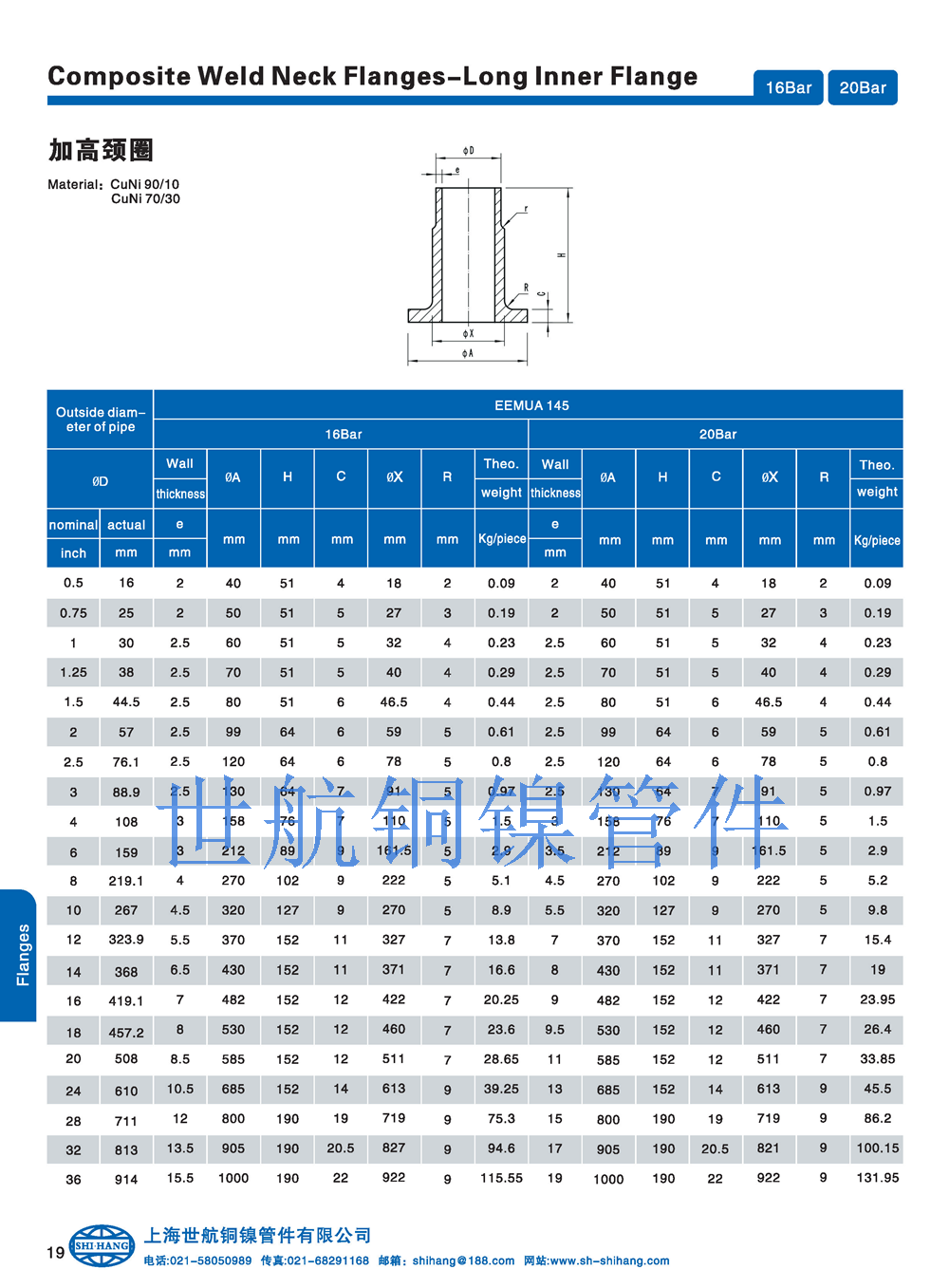 B10凸缘(图1)