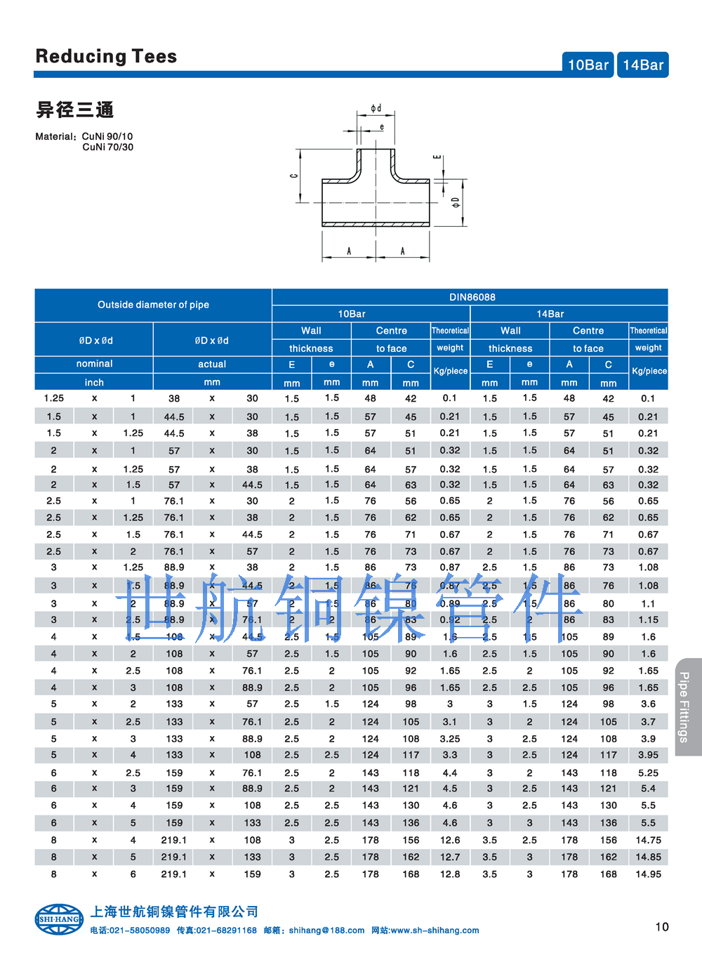 白铜三通(图3)